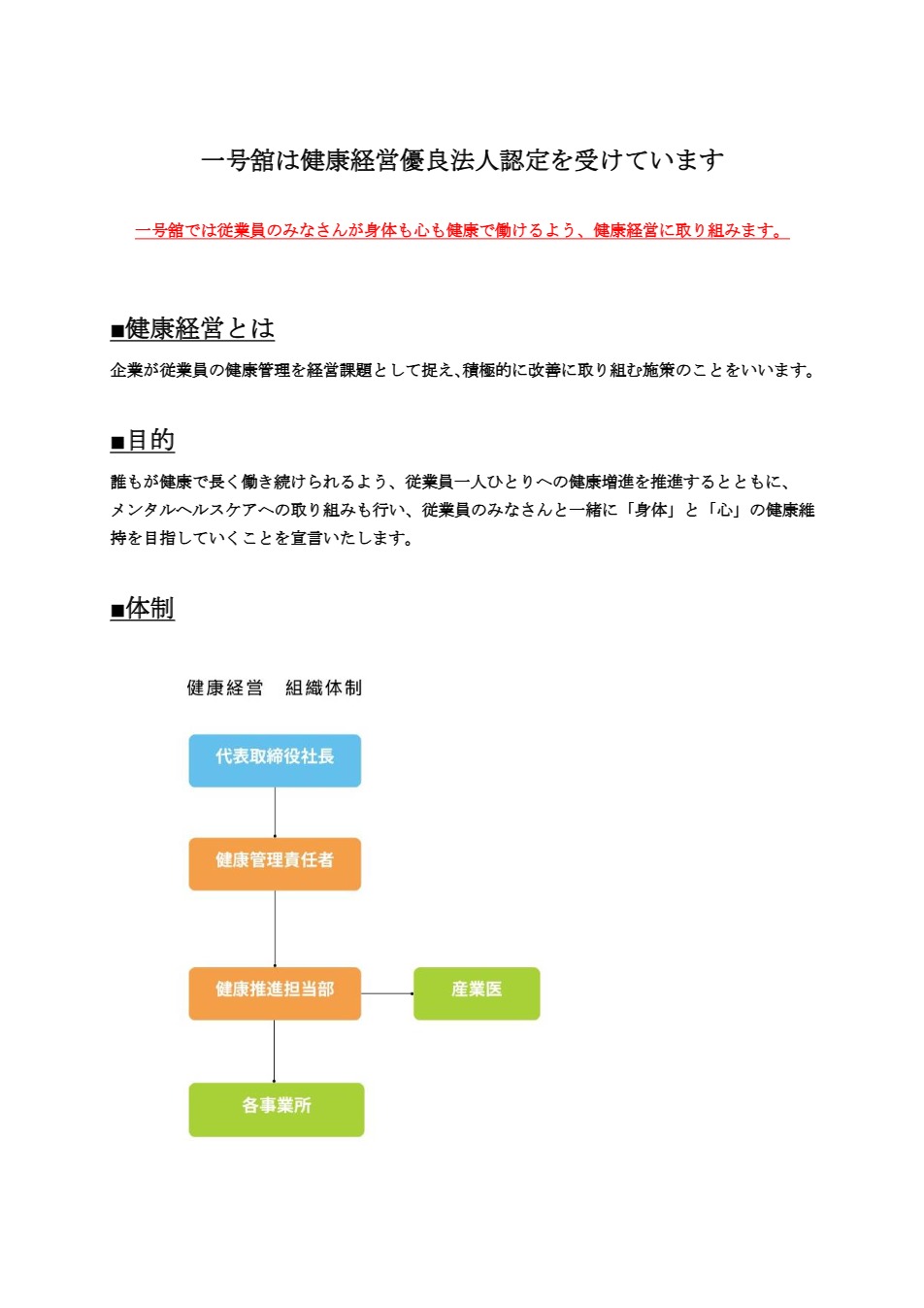 健康経営への取組み_1-01